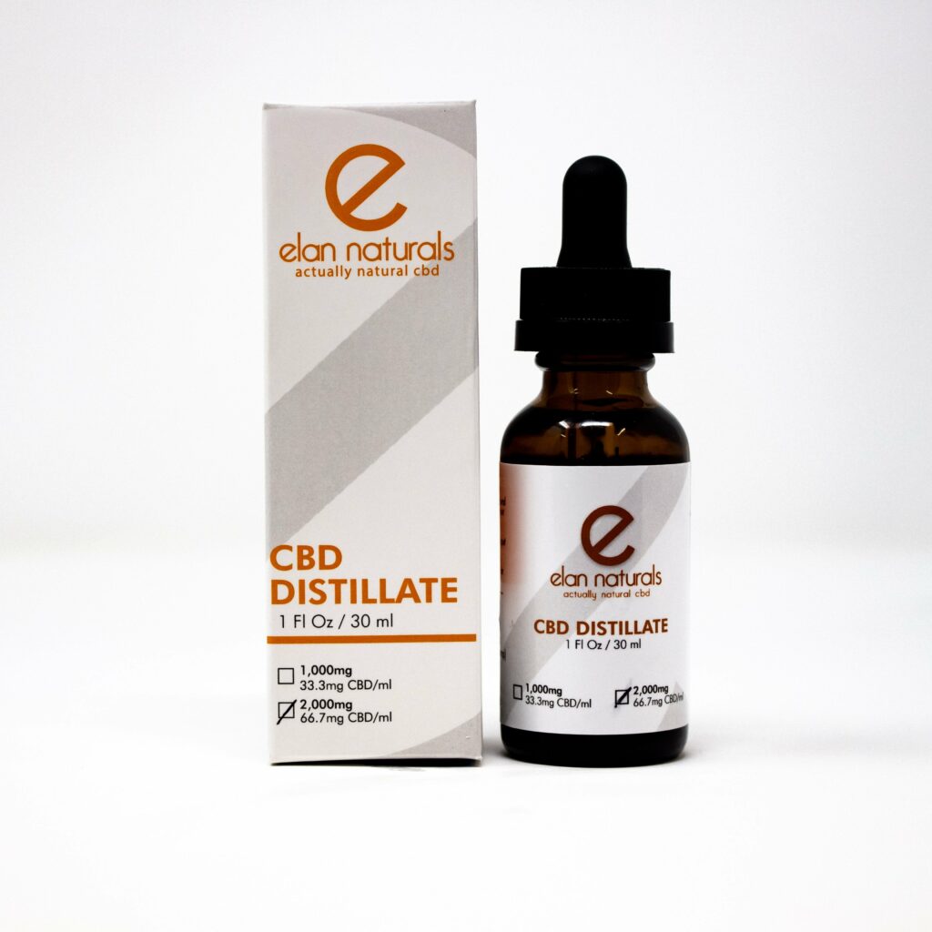 Shop Cbd Distillate Tinctures