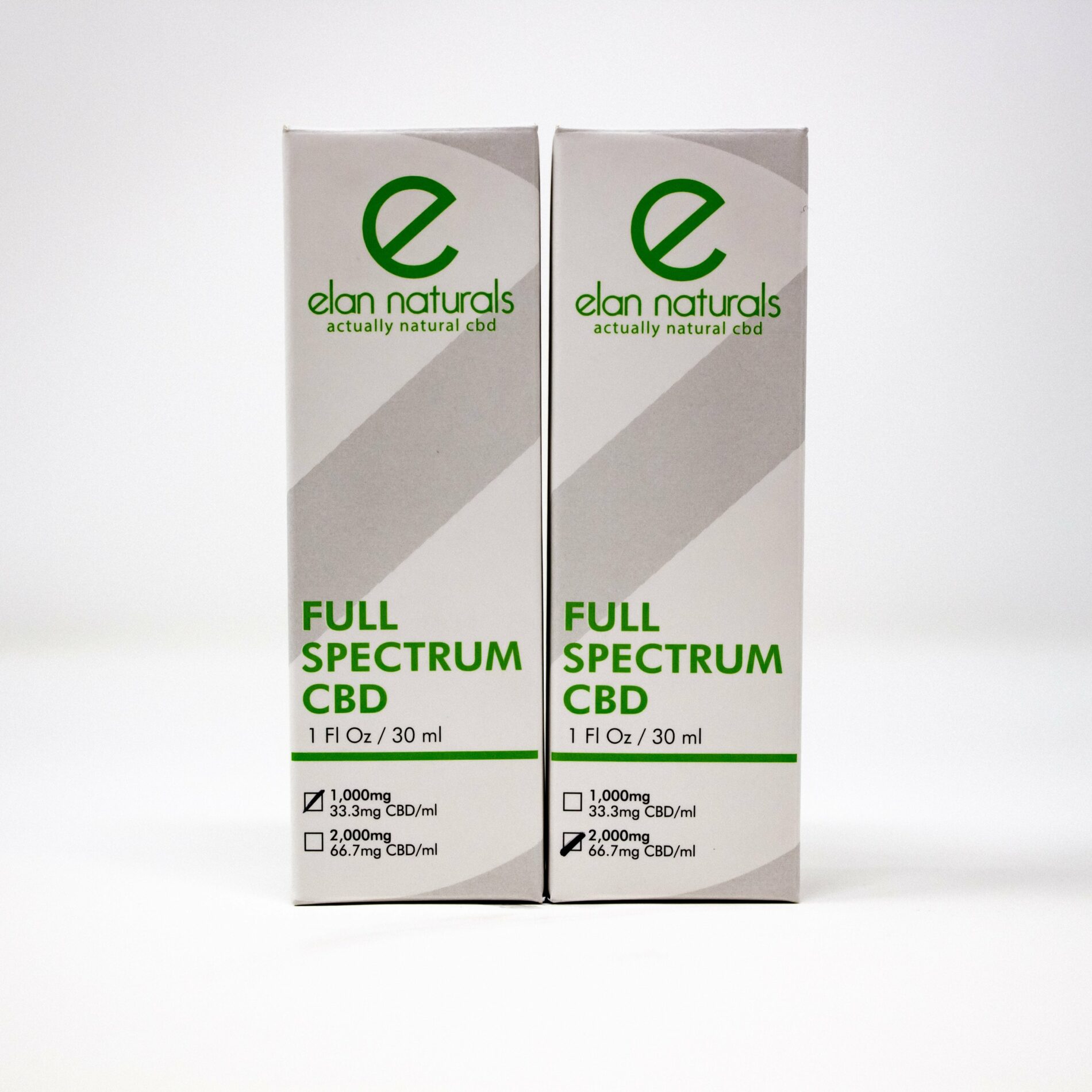 Shop Full Spectrum CBD Oil Tinctures | Elan Naturals