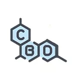 cbd-molecules